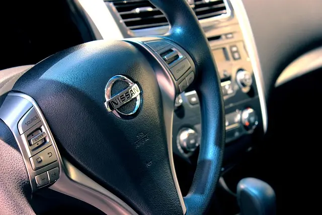 Best Automotive Offers - Your Ultimate Buying Guide